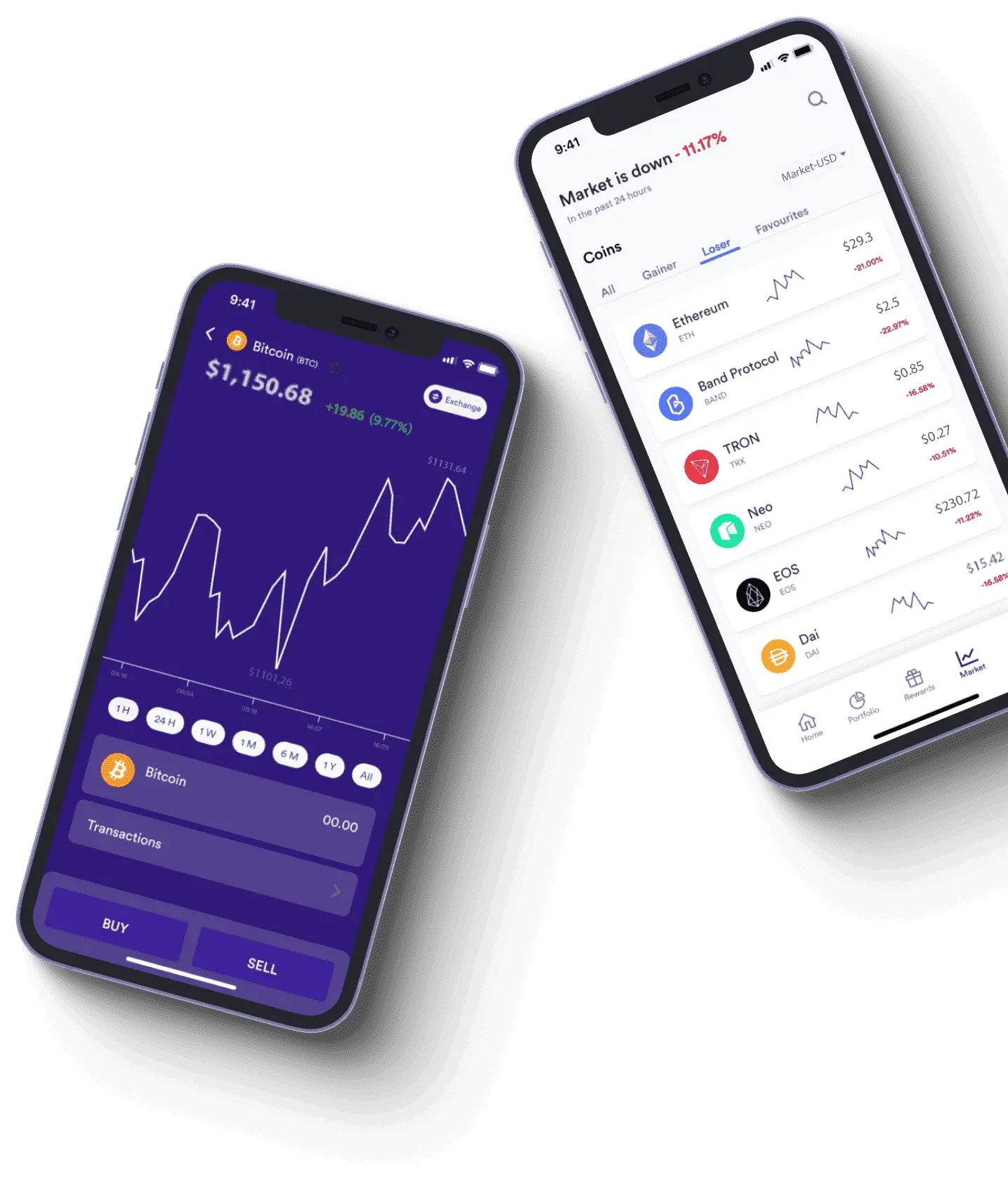 Funnel Epsilon 安全性